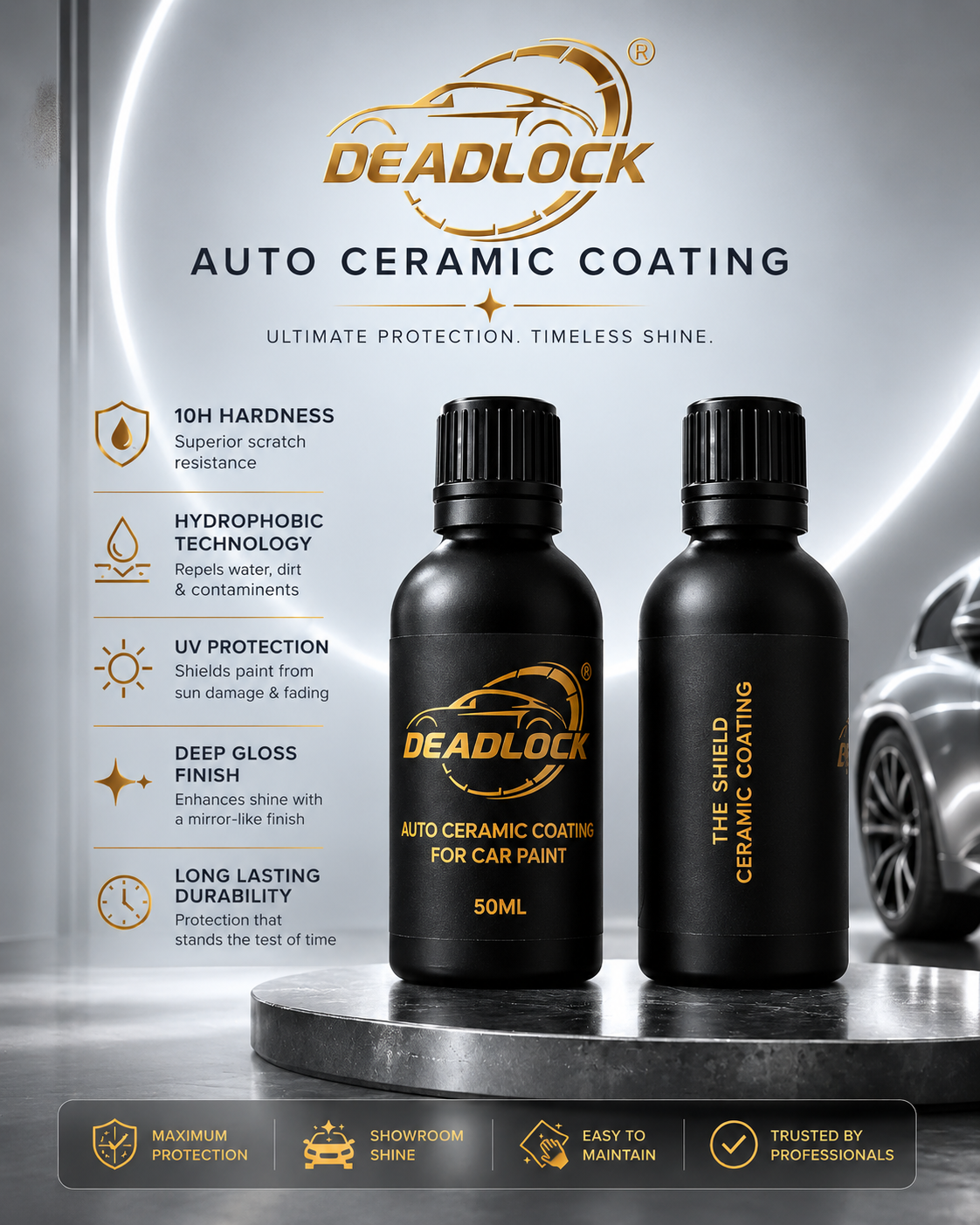 Deadlock Tuff Shield Coating product features